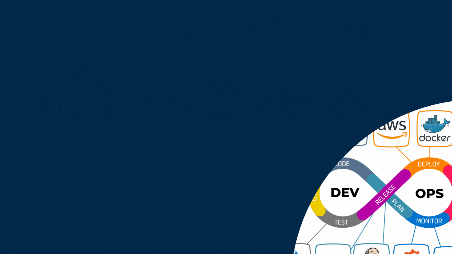 Template Correto Proposta